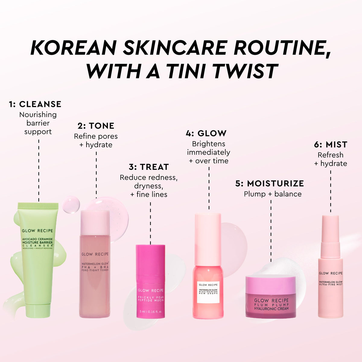 GlowTinis Mini Skincare Set