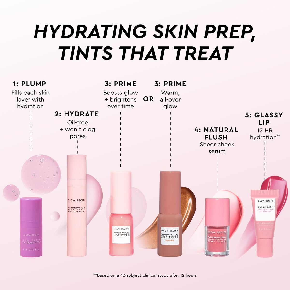 HueTinis Mini Tinted Skincare Set